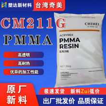 ����PMMA�w��CM-211G����������� 92%͸���� �����匣��ԭ��