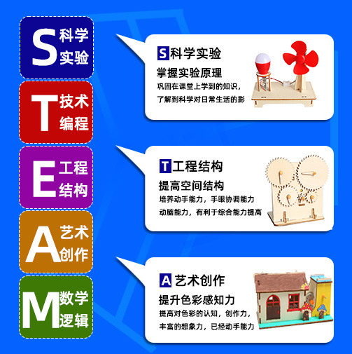 Materials set for experiments handmade for students for kindergarten