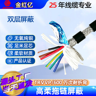 TRVVP���������������|2-30о0.3/0.5/0.75/1.5ƽ������ܛ��̖
