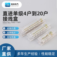 SֱN ͸ Ӿ  ֱMμ220 ־