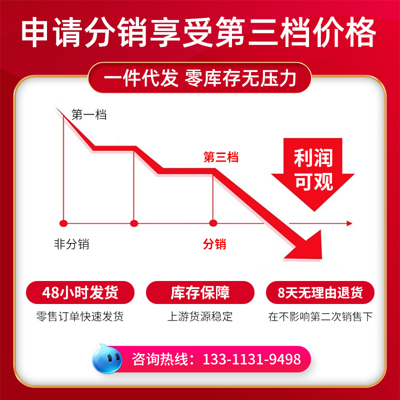 分销主图