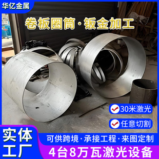���Ƽӹ����P䓾��庸��Ͳ������A���w���F�ιܾ��F��A���Ӽӹ�