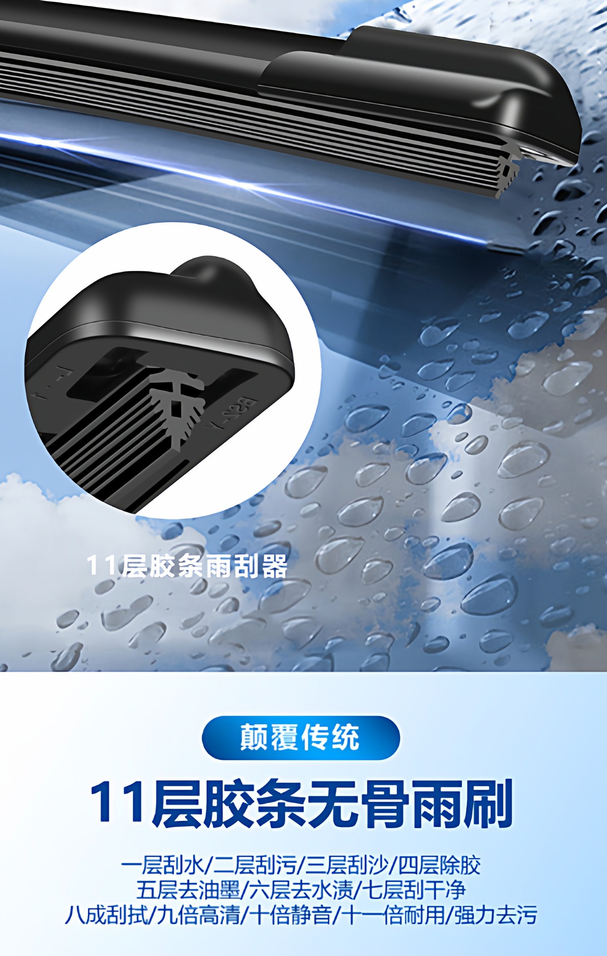 11-layer rubber blade BAIC Senova X25 wipers, 11-layer for X35, X55, X65, D20, D70, silent D50 blades