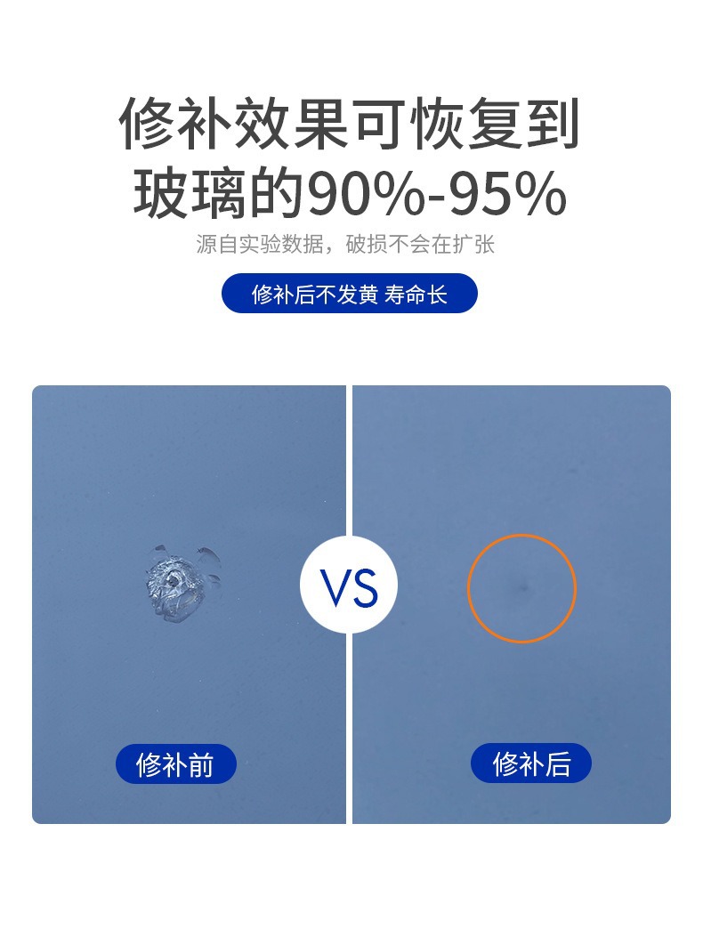 Glass Repair Fluid, Traceless Front Windshield Crack Repair Artifact, Glass Crack Quick Repair Agent, Spot Wholesale