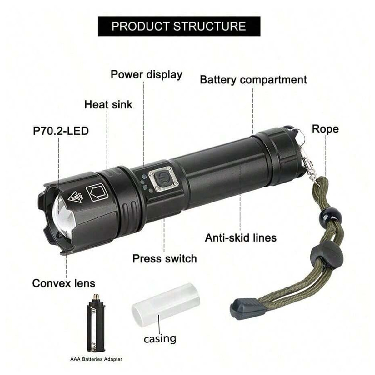 Nuevo zoom telescópico transfronterizo XHP99 / P70 linterna de luz LED linterna de carga USB al aire libre