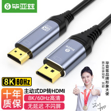 ʽDPתHDMI2.1ת8K60HZ1.4湫ԹXL22