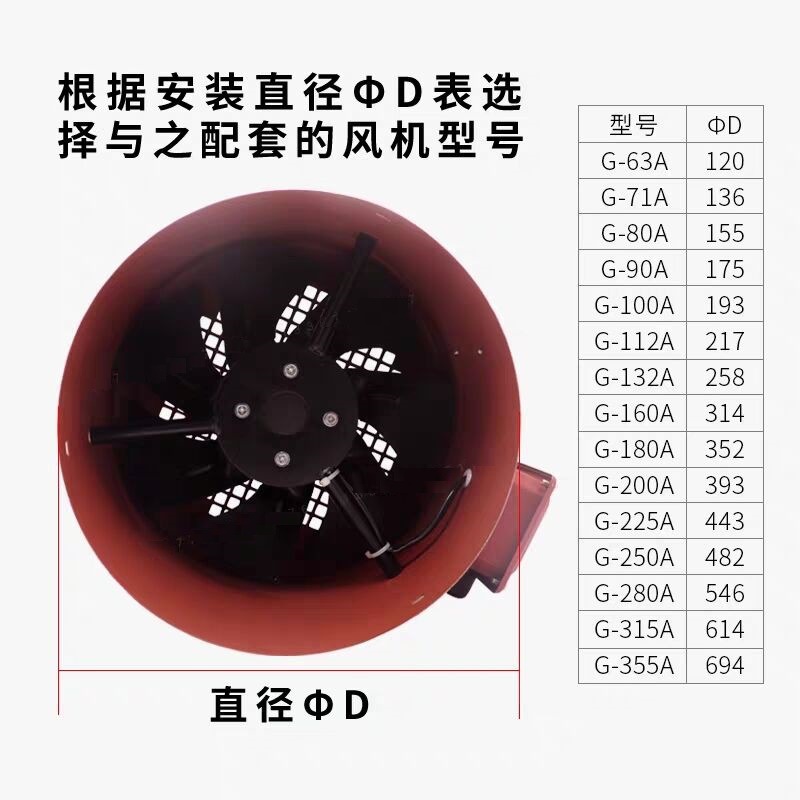 南变生产变频通风机G-200A3轴流风机GP-200变频器电机专用风机