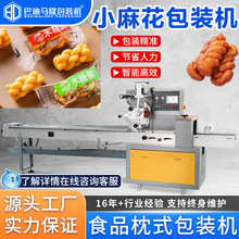 ȫԄӴ黨bC ׻װʴeʳƷʽbCO