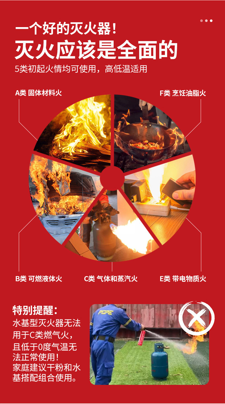 Flame Warrior Car Fire Extinguisher Car Fire Inspection 21B Mini Portable Dry Powder Fire Extinguisher