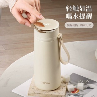 Vanow�����@�ر��ر�Ů�W�����ֵ�������մɃ�đ�YƷ����ˮ����