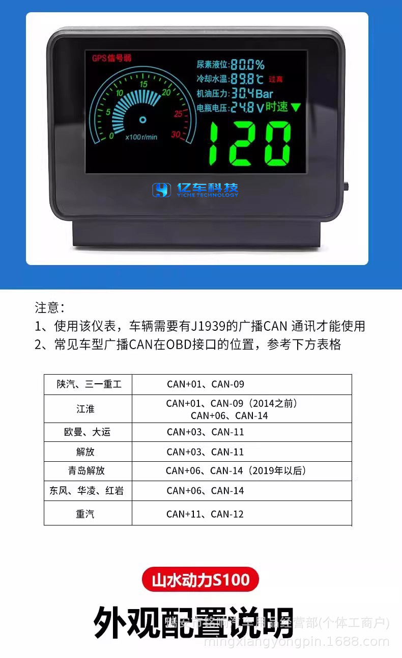 Truck multifunctional six-in-one OBD car auxiliary instrument for speed, water temperature, urea level, voltage, oil level, CAN