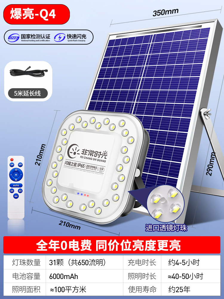 Q4-31 beads charging display + remote control + 5m copper wire