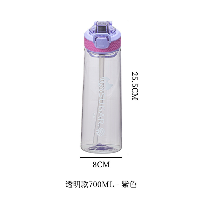 新款玩味环tritan香味杯0糖0卡萃香氛吸管双色渐变塑料水杯神器|undefined