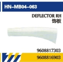 FOR Importar piezas de reparación de camiones Mercedes-Benz piezas de reparación MP4 pedal / guardabarros / acabado / espejo retrovisor