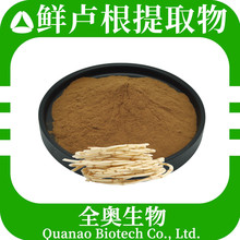 �r�J����ȡ�� �r�J����ʳƷԭ��SCȫ�W���� �J����s�۽����