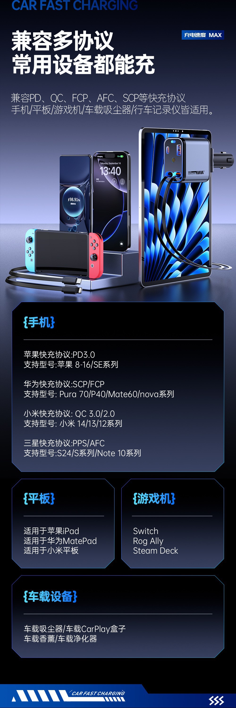Car Mobile Phone Fast Charger 120W Metal Aluminum Alloy Car Charger Super Fast Charging Car Accessories Starry Sky Light Top