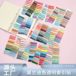 Product Media