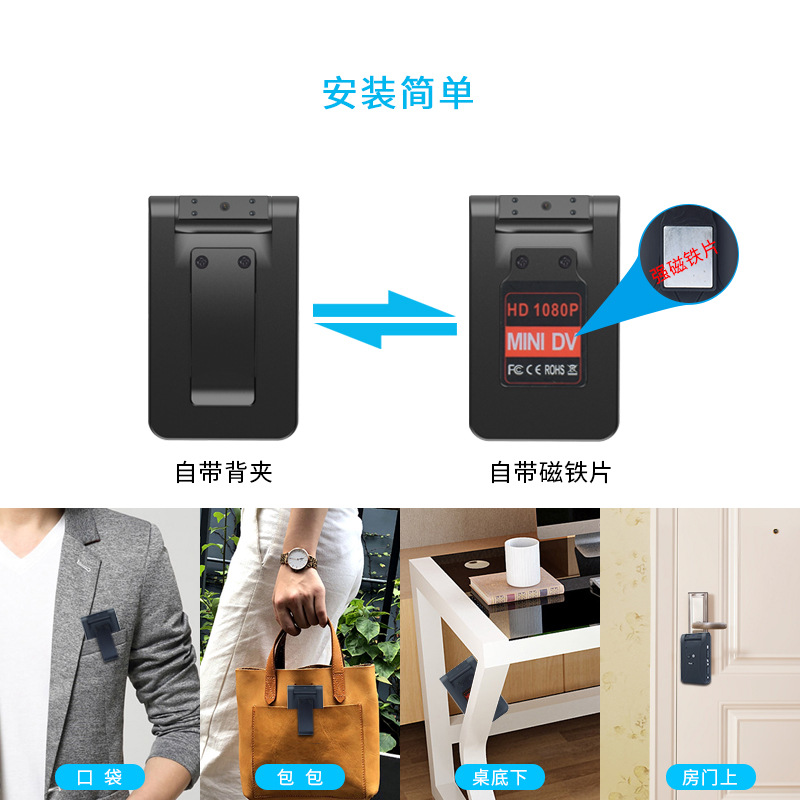 羳屳תͷ˶DV忨ӰҹӺͣ¼