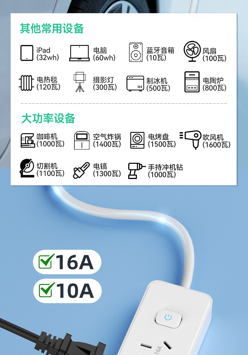 Discharge Gun for New Energy Electric Vehicles, High-Power External Power Supply Device, Plug-In Hybrid Electric Vehicle External Discharge