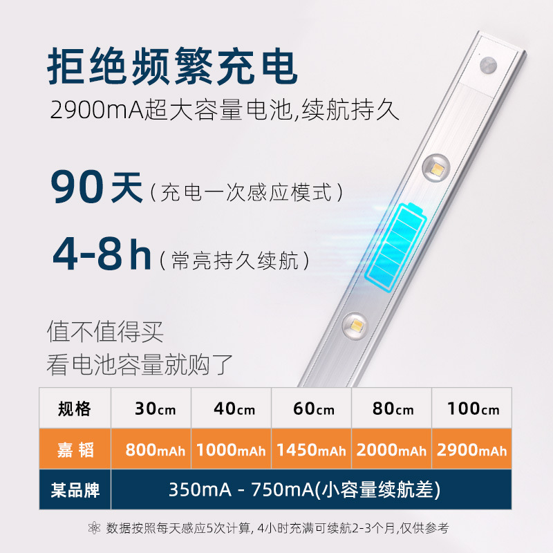 O1CN01yo9ruZ1n2hlEoimnY_!!2459