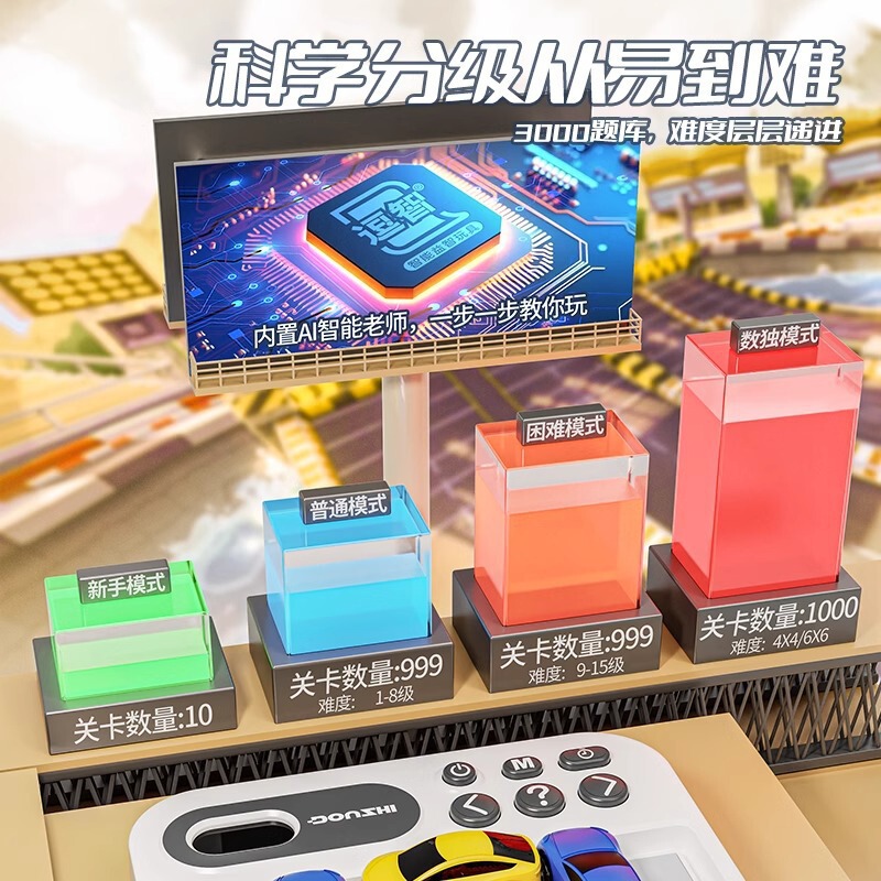汽车突围华容道滑动拼图益智积木玩具数字高级智力闯关小学生6-10|undefined