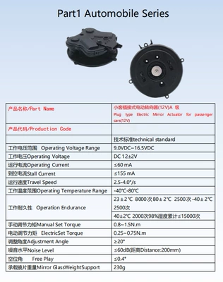 Digər kuzov və aksesuarlar Car Reversing Mirror Motors, Rearview - 3