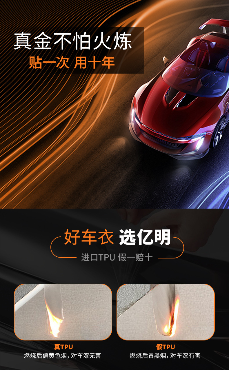 Premium Hydrophobic TPU Invisible Car Wrap PPF Paint Protection Film