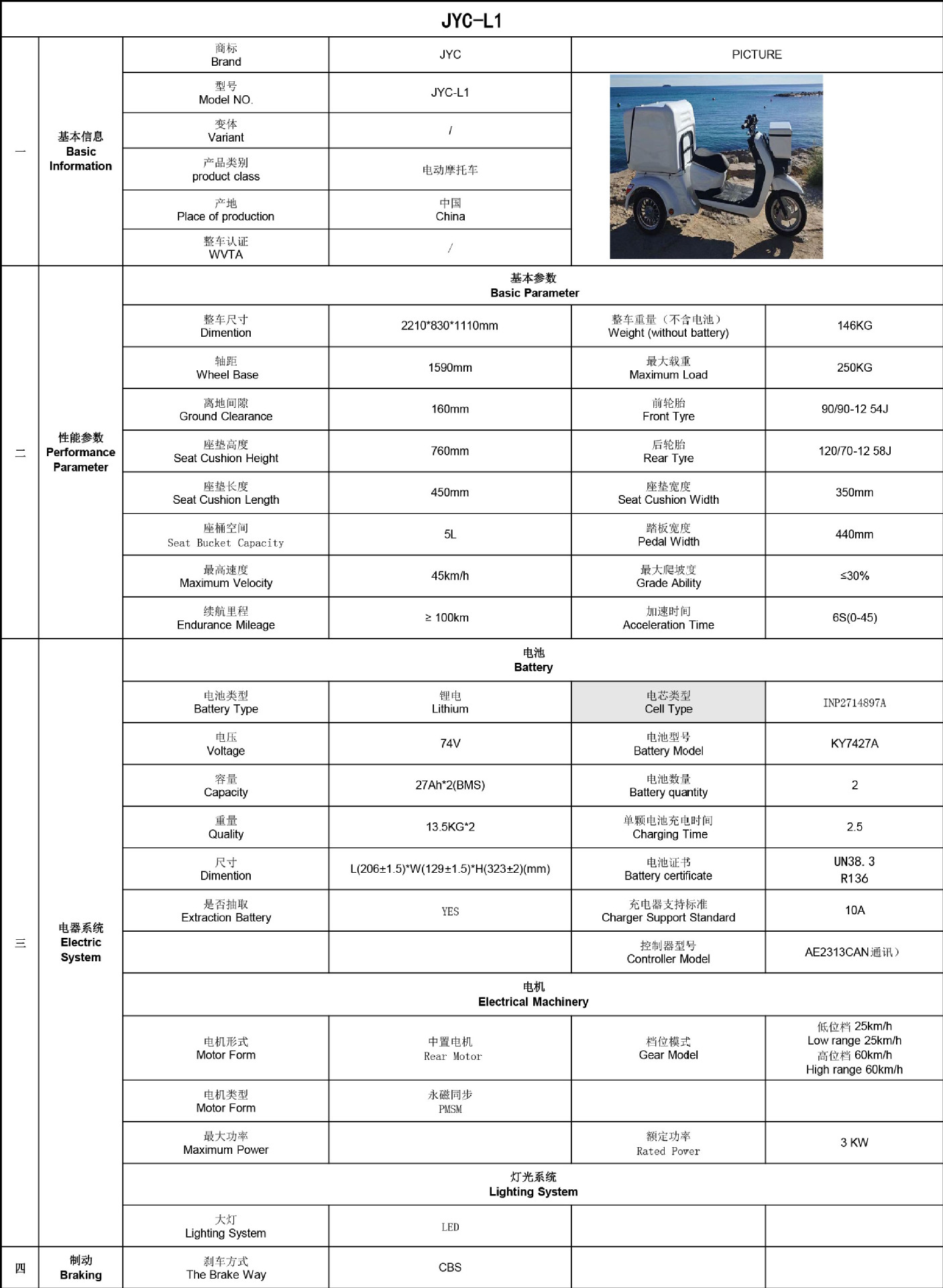 2025 L1参数1