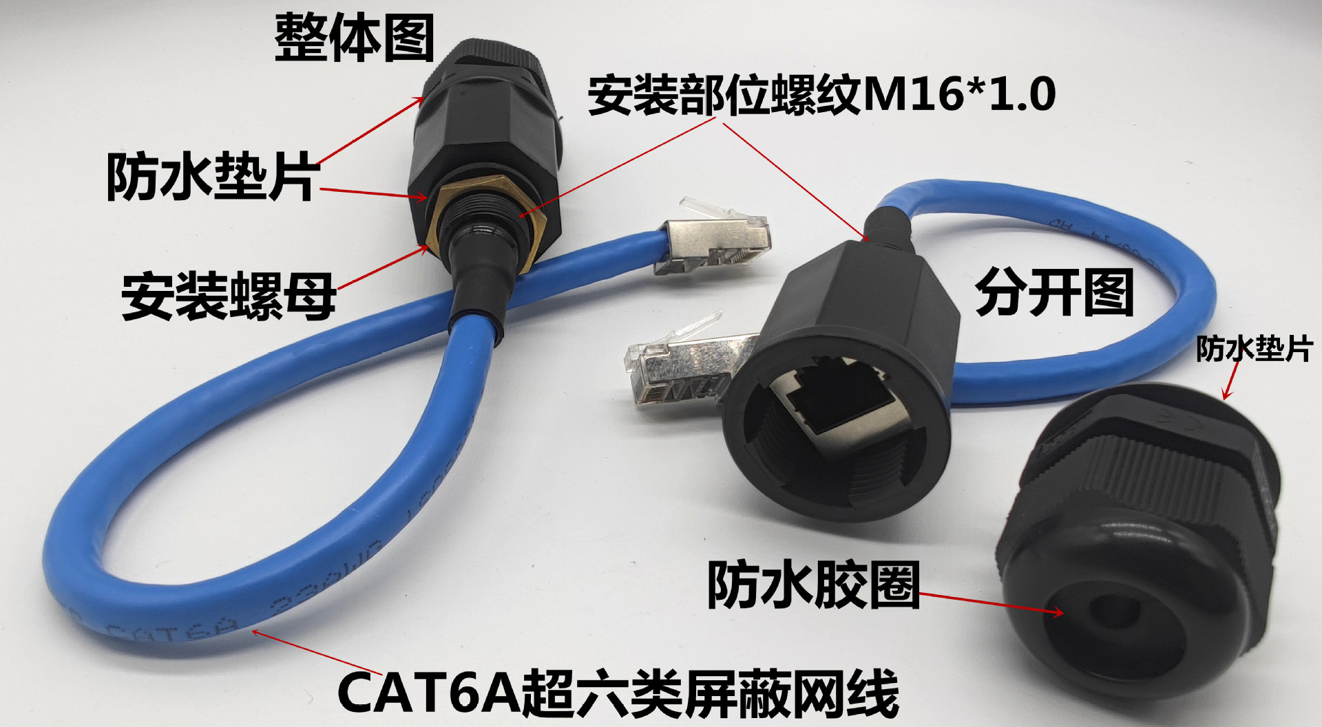M16M20M22M25L8P8C̫ͨRJ45ˮ