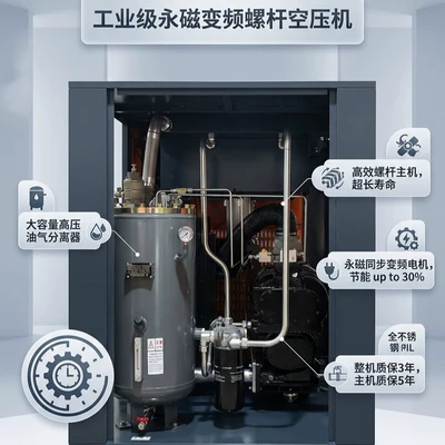 Hava kompressorları Permanent Magnet Variable Frequency