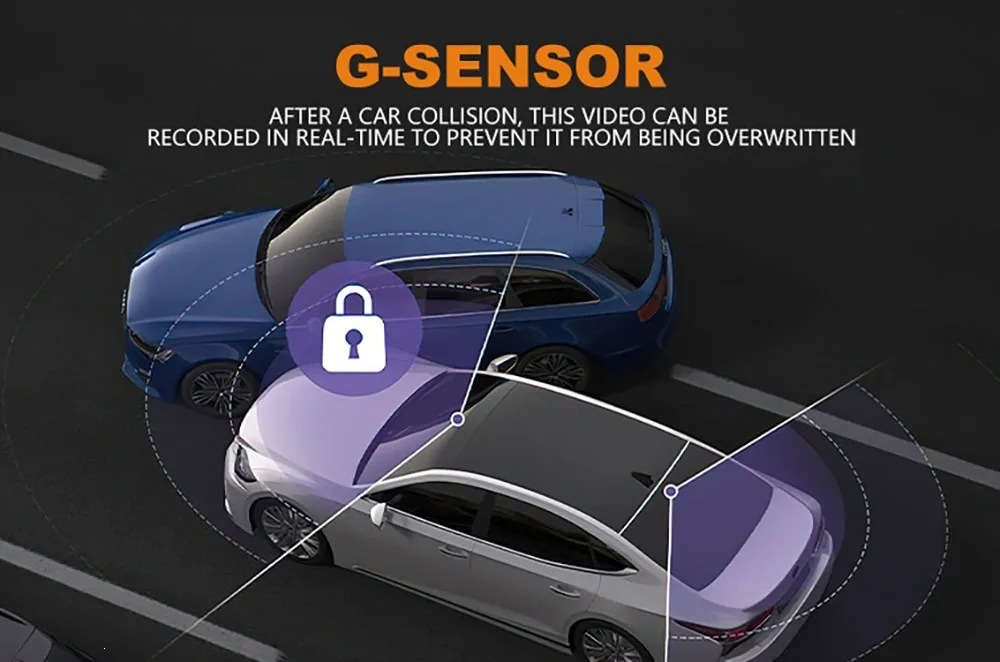 Clearance Sale 50% off 4K Car Camera Dashcam with Built-In Wifi Gps 3.19“ Ips Screen