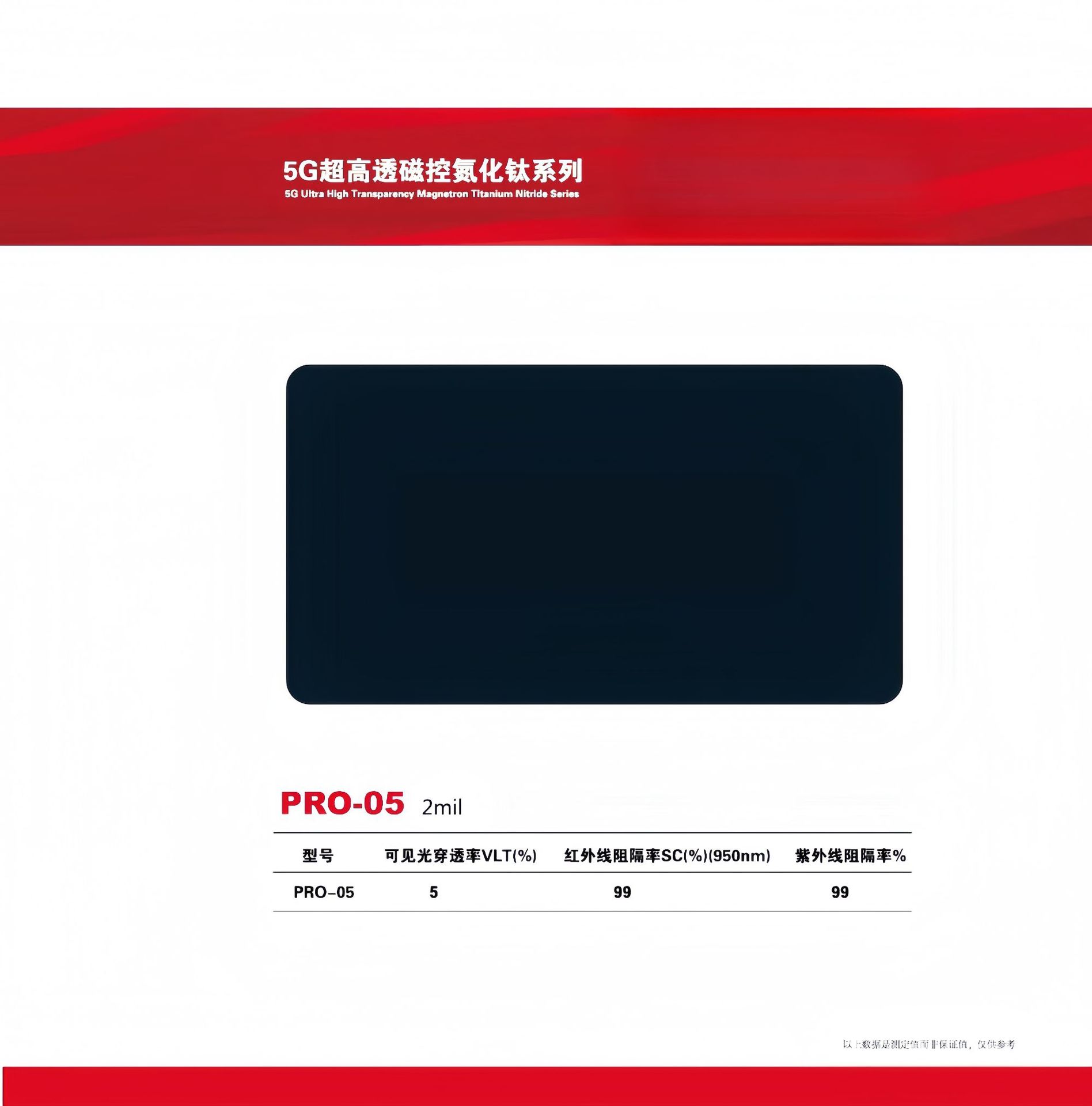 Car Film, Window Glass Film, Titanium Nitride High Heat Insulation 5g High-Definition Solar Film, Anti-Uv Sunscreen Metal Film