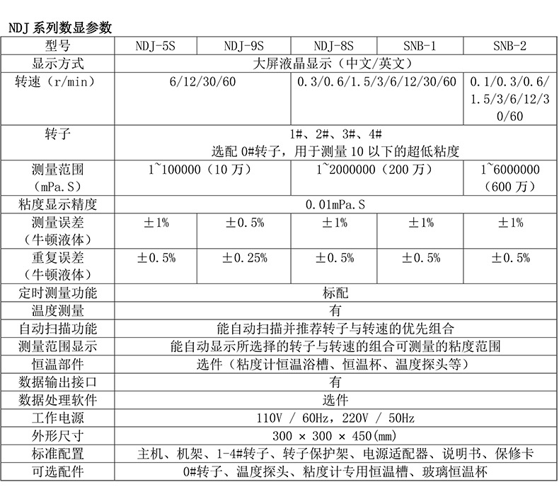 旋转粘度计,数字粘度计