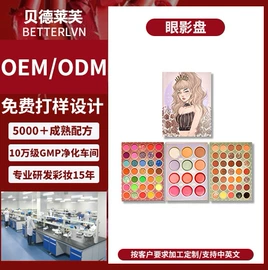 眼影;其他彩妆;高光