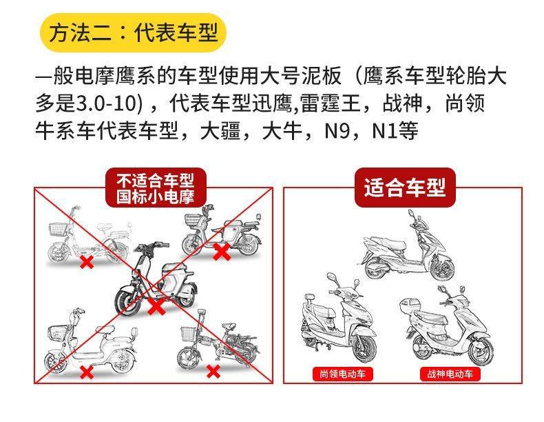 Yadi Electric Scooter Front Fender, Front Mudguard for Golden Arrow, Xiaodao, Aima, Oupai, Xiaoniao, Xingguang, Guowei, Tailing, Xinri