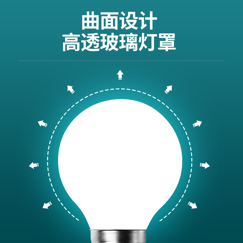 Bombilla LED de vidrio E27 con rosca, bombilla de ahorro de energía Dragon Ball para tienda de ropa, estudio fotográfico, tocador, luz blanca cálida, luz de relleno.