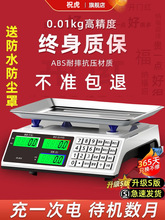 ��ӳӸ߾���2025�¿�����С�;�׼�˔��Q�ؼ��ÏN��ʳ�﹫��̨��