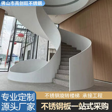 源头工厂阁楼旋转楼梯弧形室内家用室外别墅网红商场网红爆款