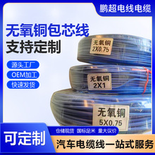 ���lȫ�~��|�� RVV�o�׾� 2о0.5/0.75/1.0ƽ���o���~��о��