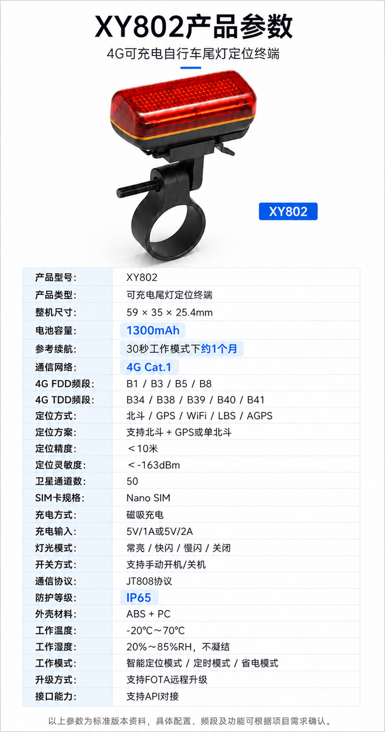 4G Bicycle GPS Locator Tail Light Anti-Theft Tracker Mountain Bike Road Bike Smart Warning Light Cycling Light