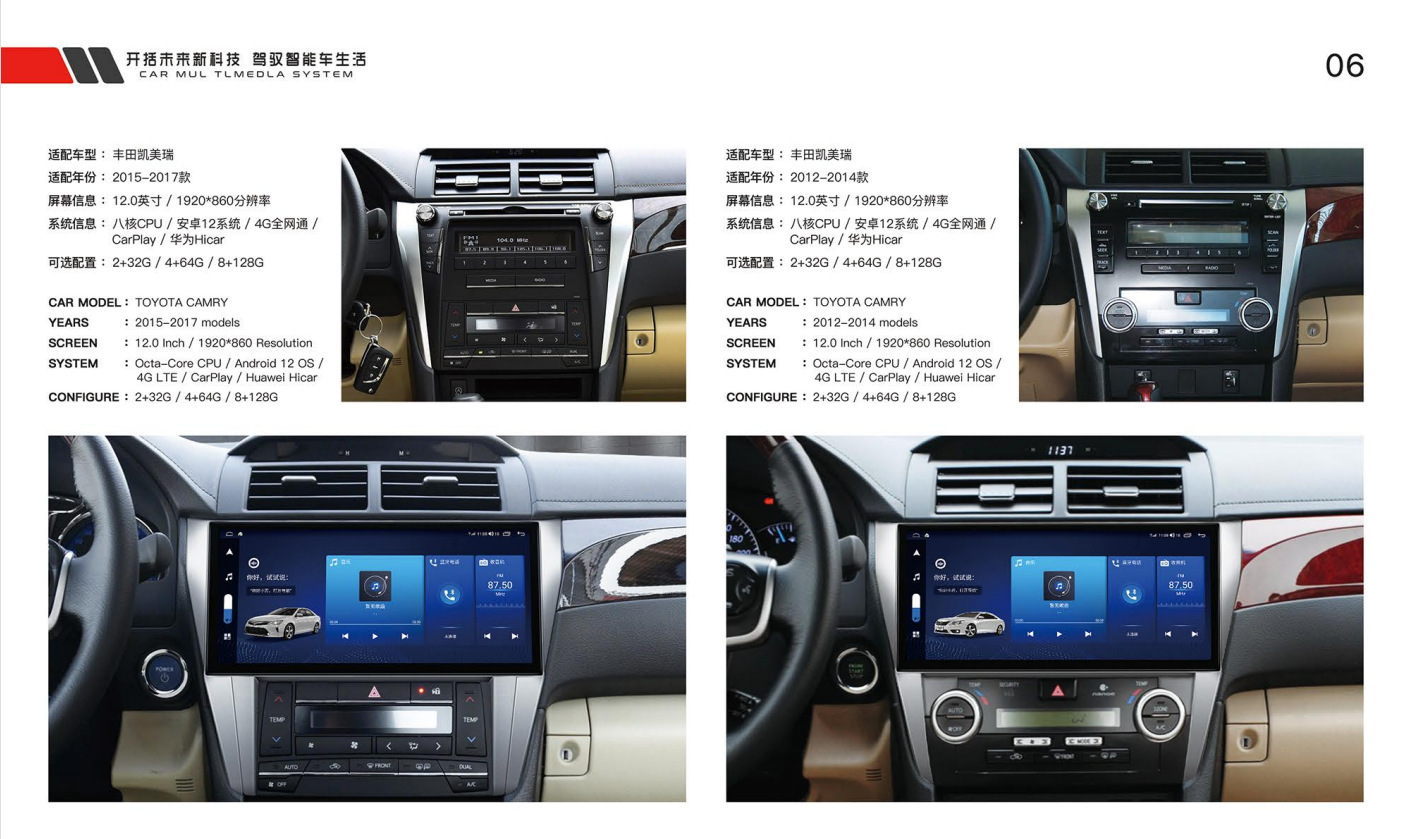 Suitable for Toyota Sienna Panoramic 360 Android 12 Modified Central Control Large-Screen Navigation All-In-One Display