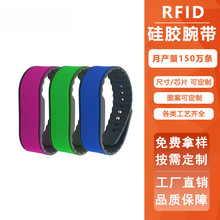 ���Srfid���z�󎧽�����ˮ�Ϙ��@rfid�󎧻��ِ��ic�֭h�������a