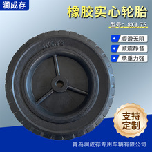 ul8x1.75z݆̥ ܇܇pz8݆̥