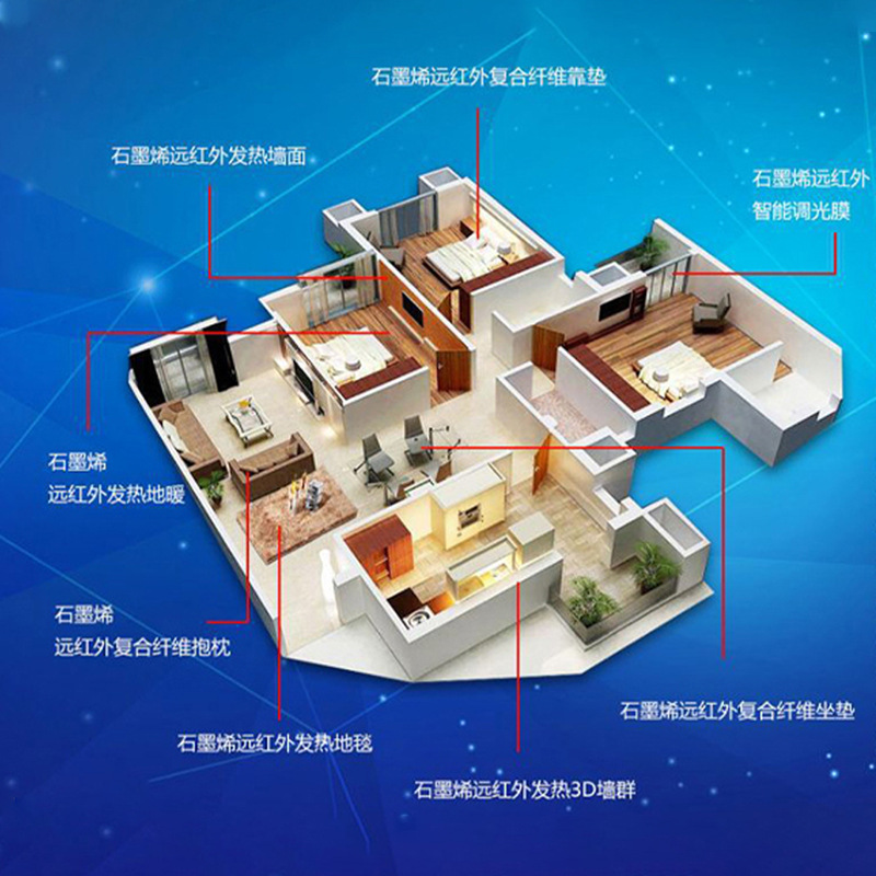 ʯīϩ������  ���ů��