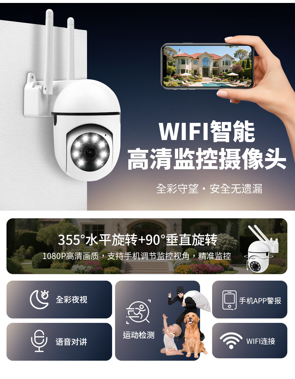 Home camera 360 degree, night vision, wireless WiFi