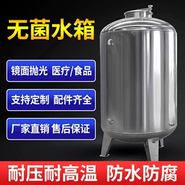 过滤器;供水设备;滤芯