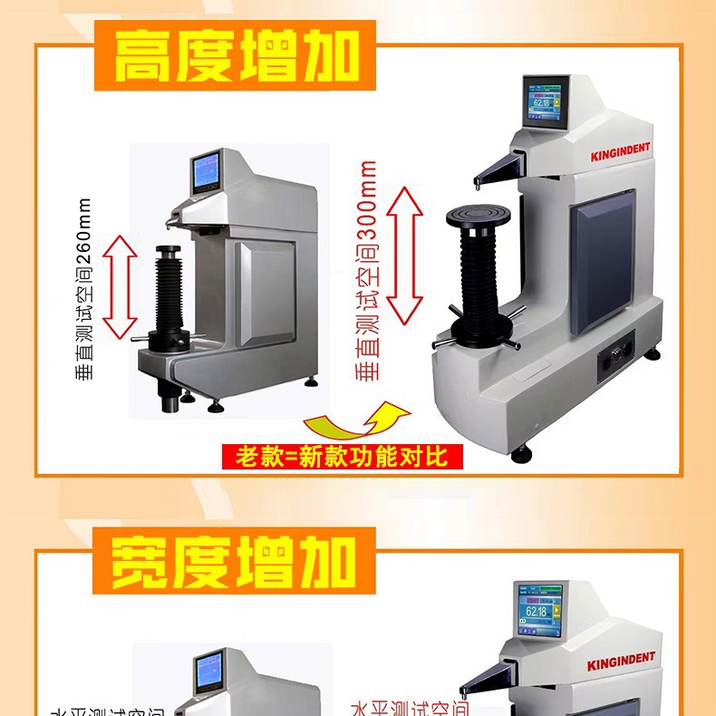 ʱ��ɽ��Fiedler&reg;3000T/3100T/3200T�Դ���������������Ӳ�ȼ�