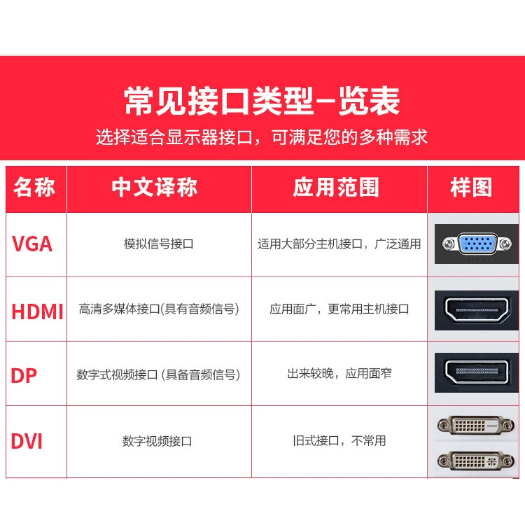 Игровой LCD-монитор, варианты 27/32 дюйма, 144–165 Гц, разрешение 1К–2К, изогнутый/плоский