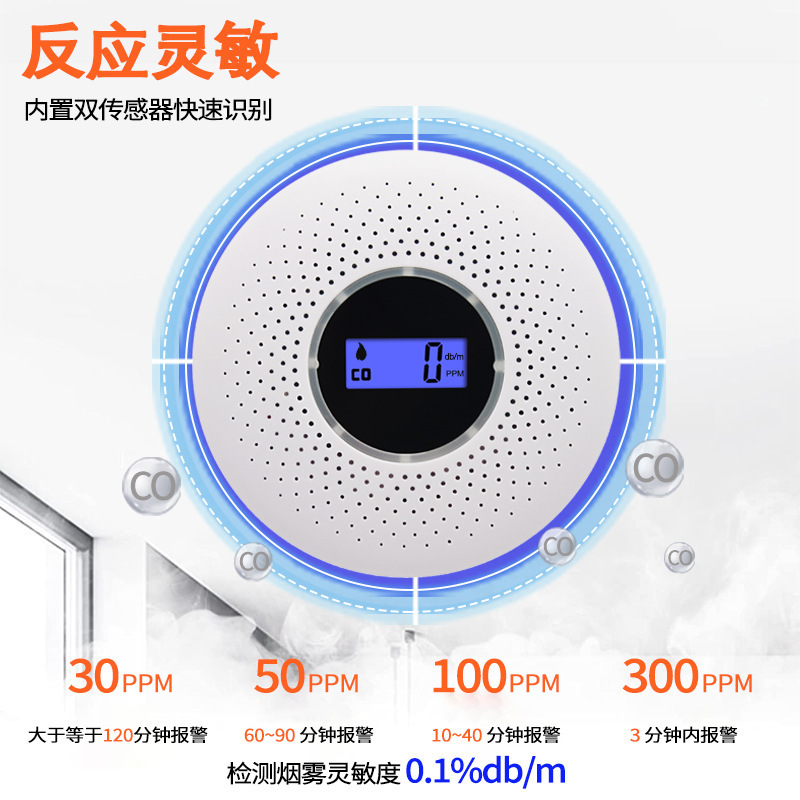 国境を越えた英語対応2in1煙感知器と一酸化炭素警報器 家庭用複合型煙感知器一酸化炭素検知器|undefined