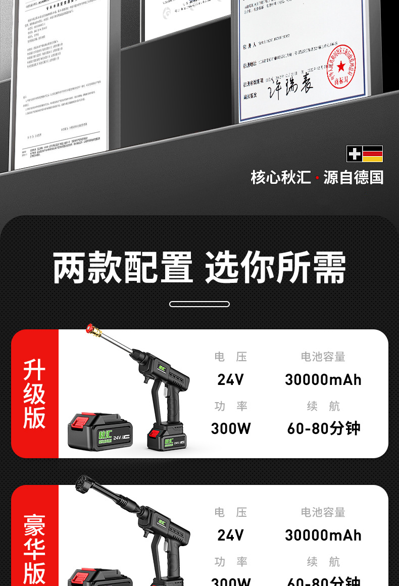 Cross-border car wash water gun electric car washer cordless high pressure